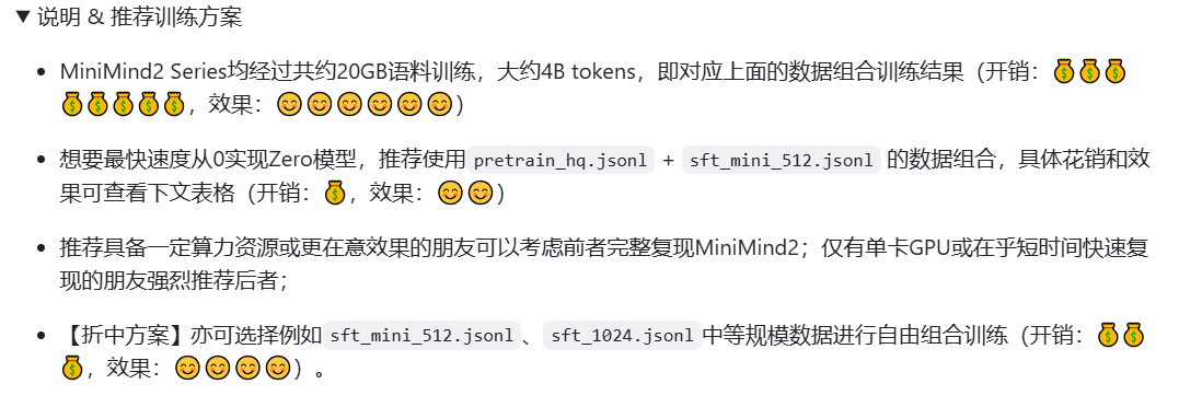 Minimind本地部署+训练 Minimind本地部署+训练