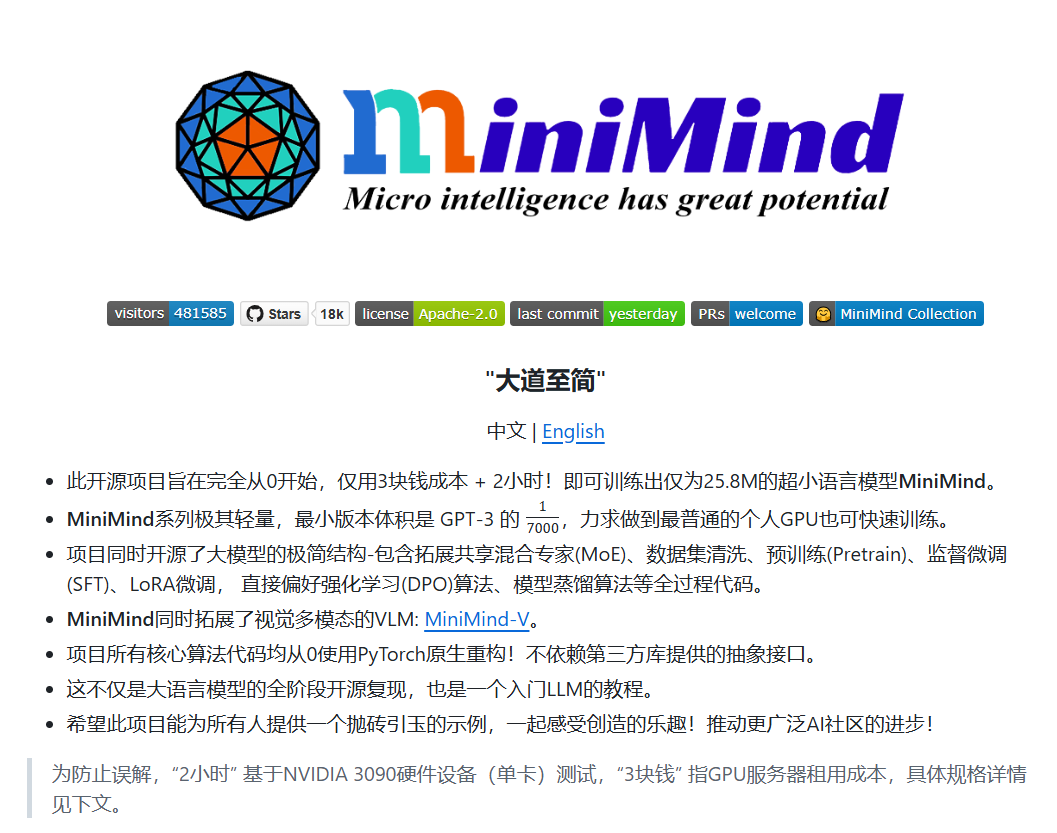 Minimind本地部署+训练 Minimind本地部署+训练